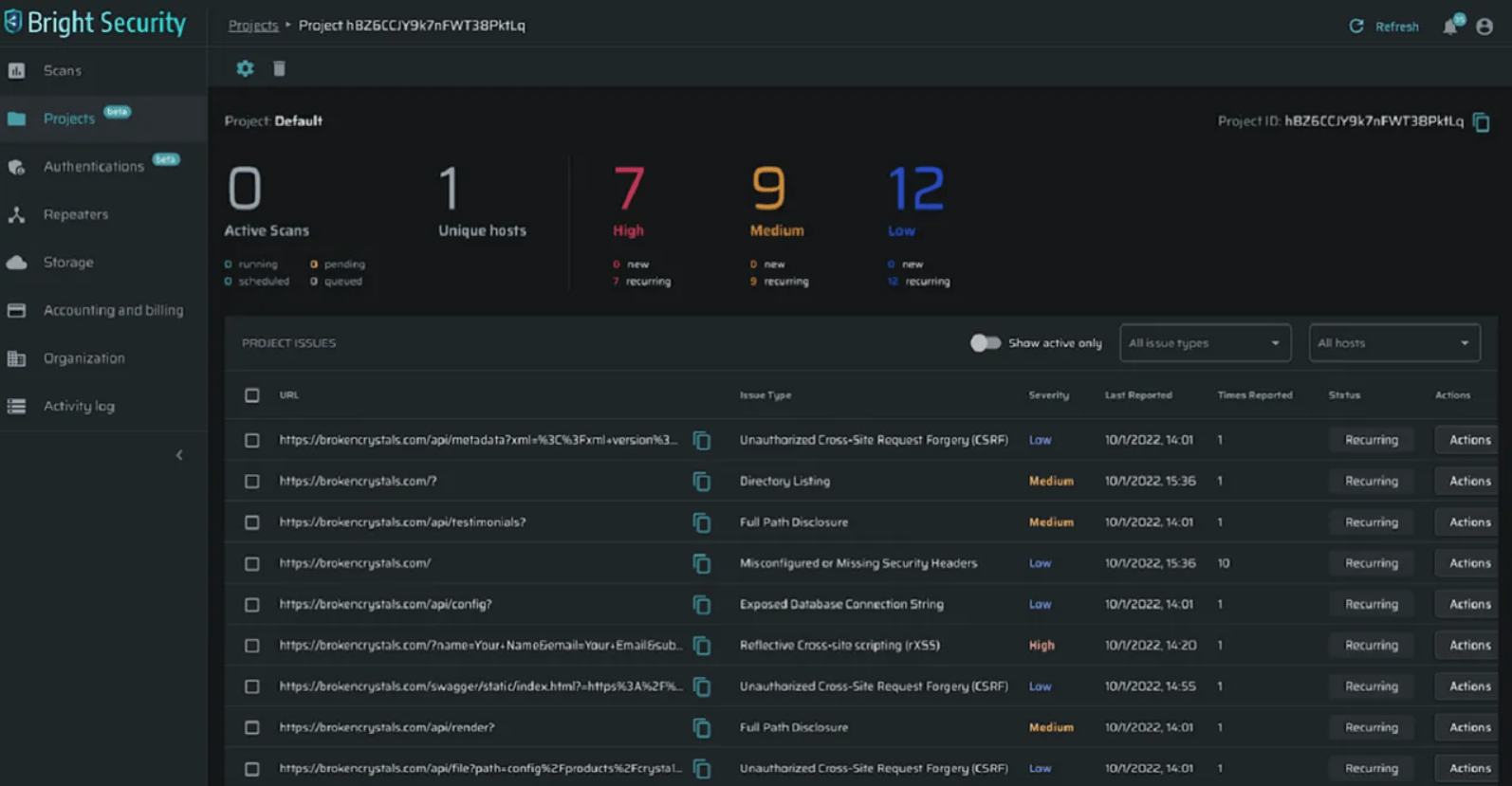 Bright Security's DAST software dashboard