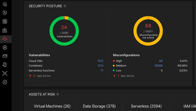 Trend Vision One cloud security tools 