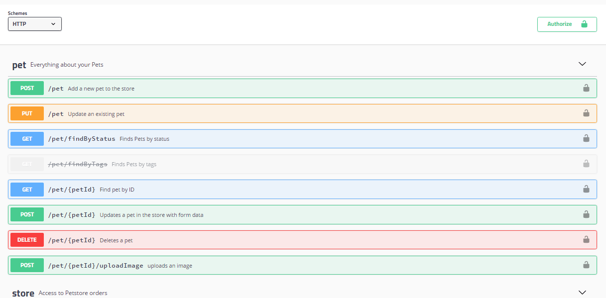Swagger's API Security tool's dashboard
