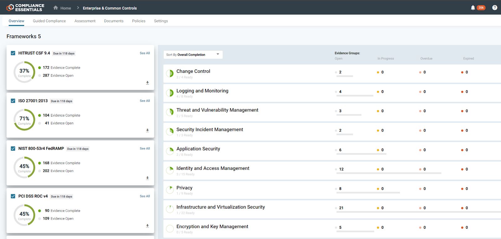 Coalfire's PCI QSA platform's dashboard