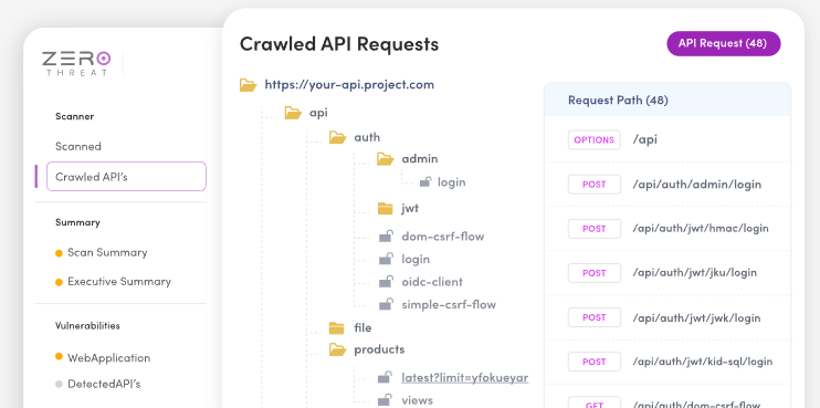 Zerthreat's API Pentesting tool's dashboard