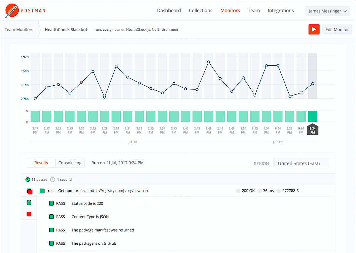 Postman's API Penetration testing tool's dashboard