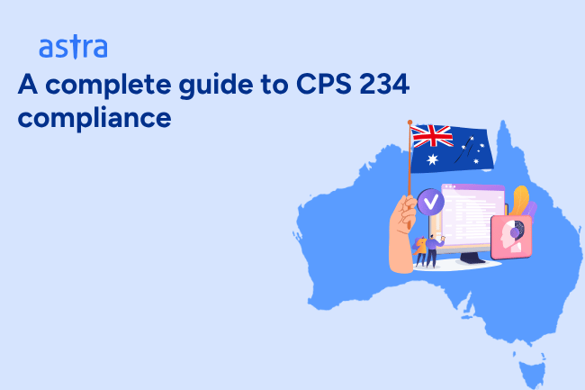 CPS 234 guide