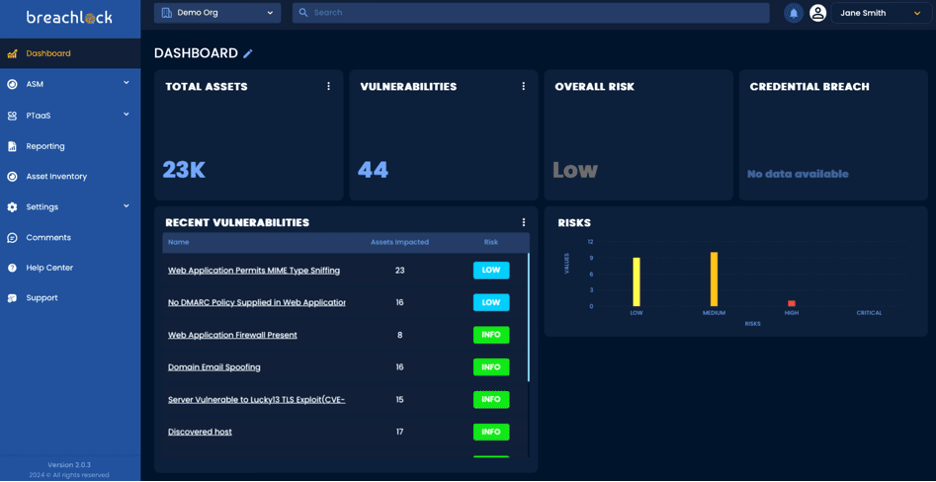 Breachlock dashboard