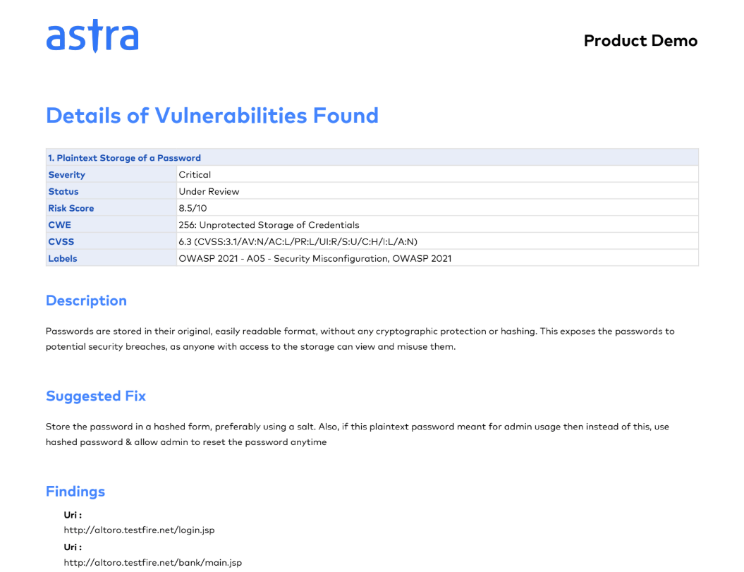 Astra Security report