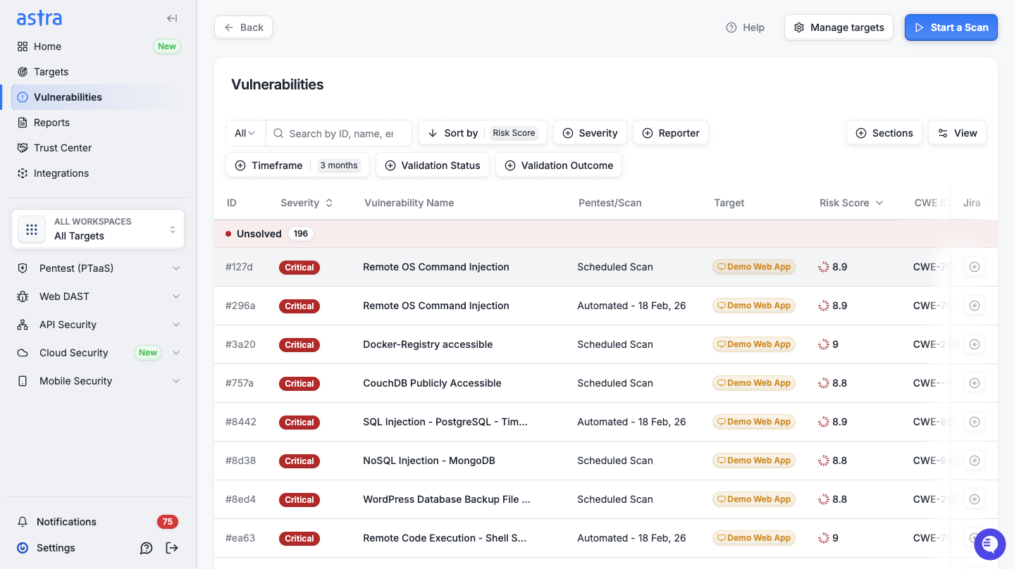 Astra security dashboard