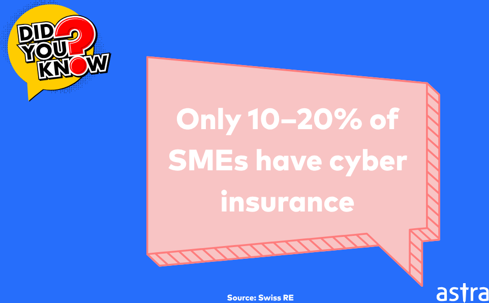 Cyberinsurance stat 2026