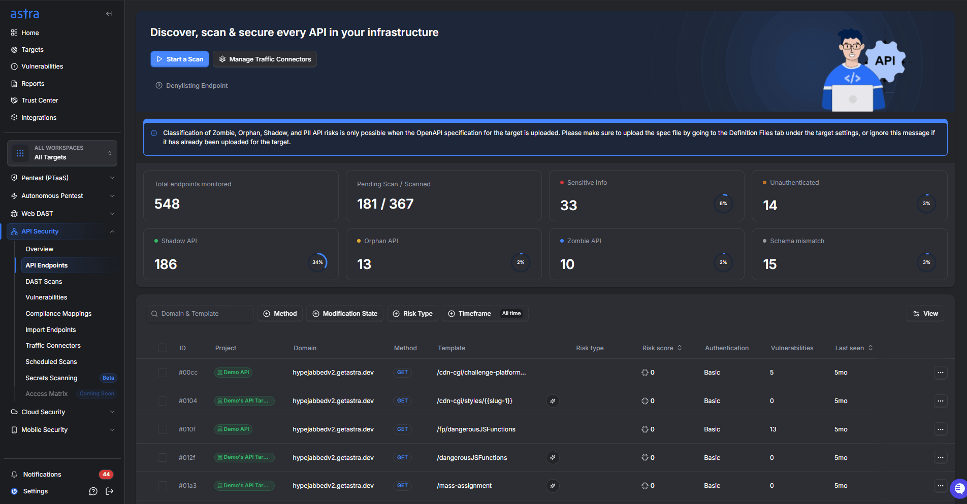 Endpoint Mapping Astra API
