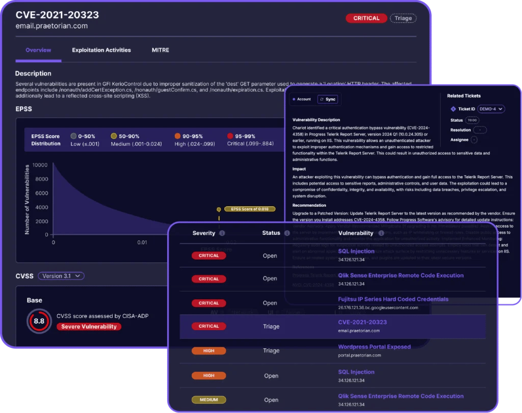Praetorian dashboard