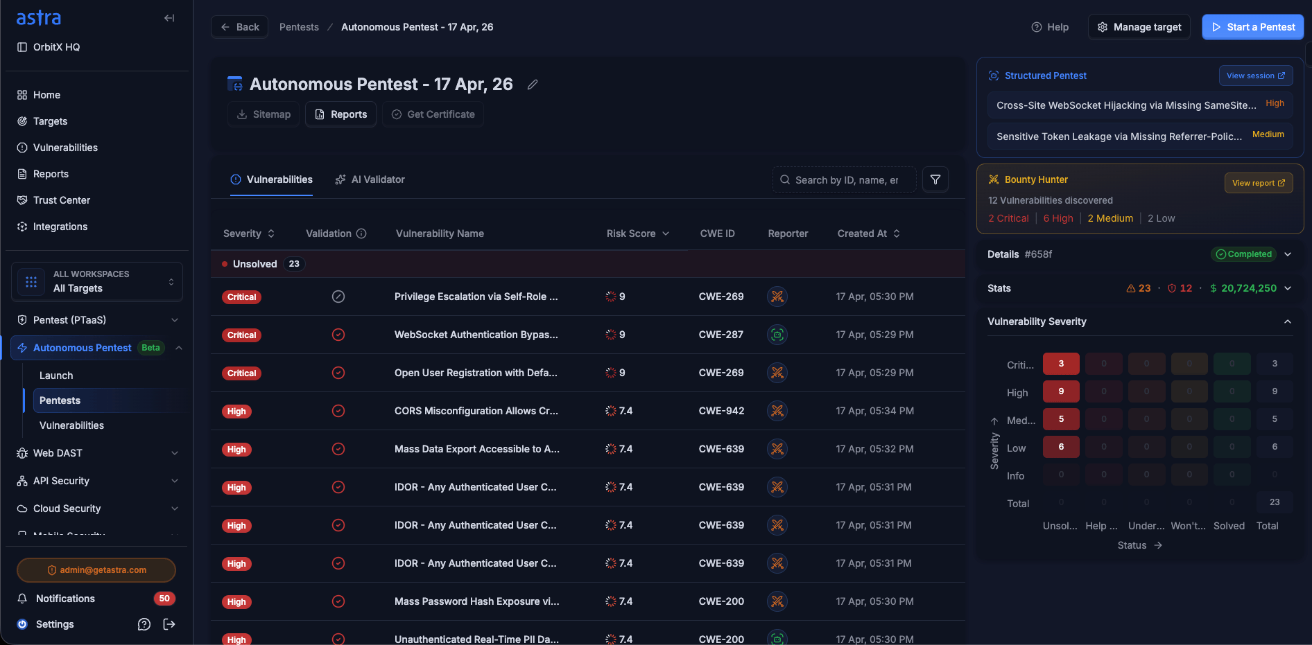 Autonomous pentest vulnerabilities overview