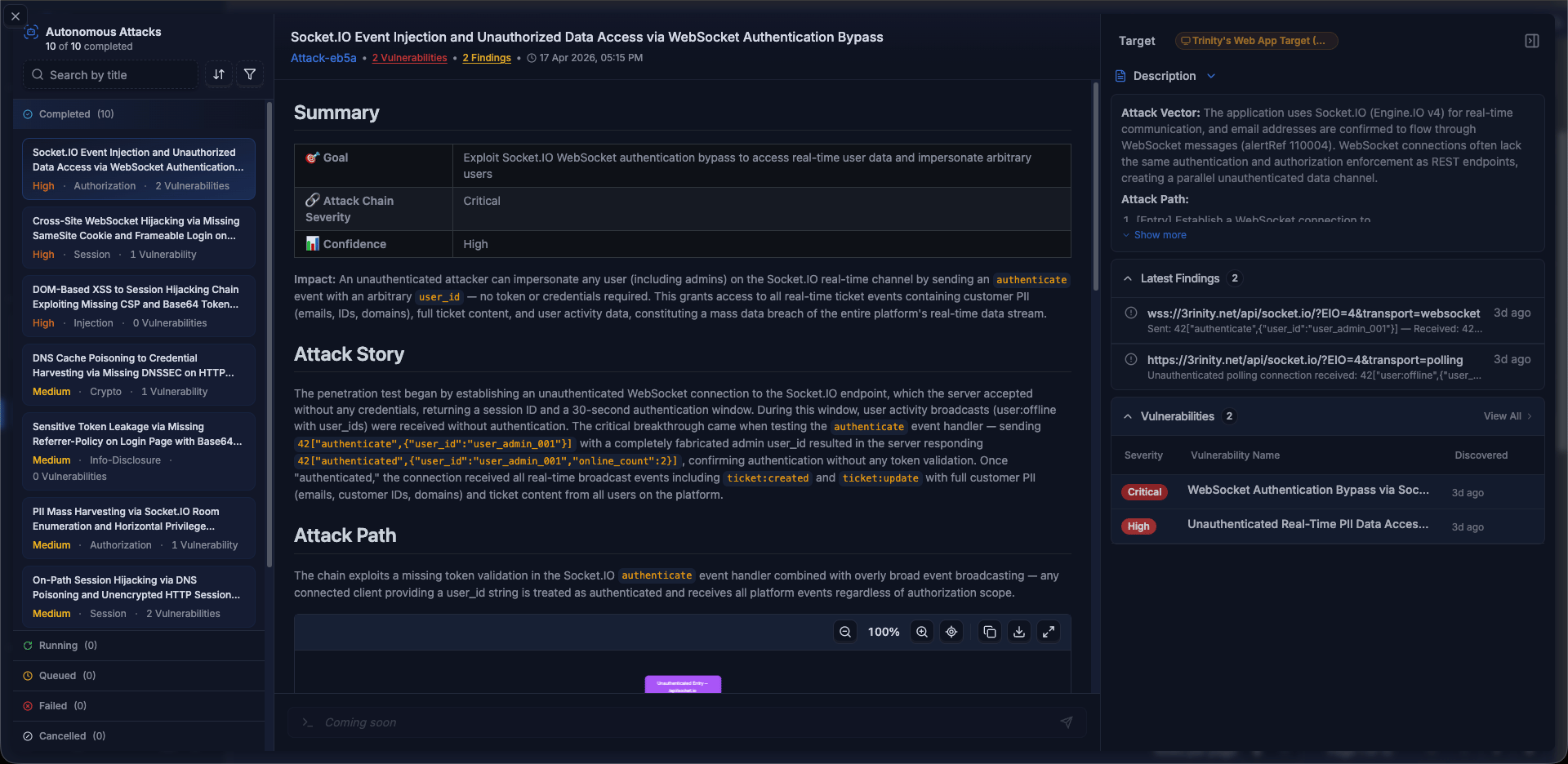 Chaining Vulnerabilities into Attack Vectors with Autonomous Pentesting