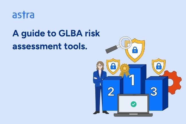 GLBA risk assessment tools