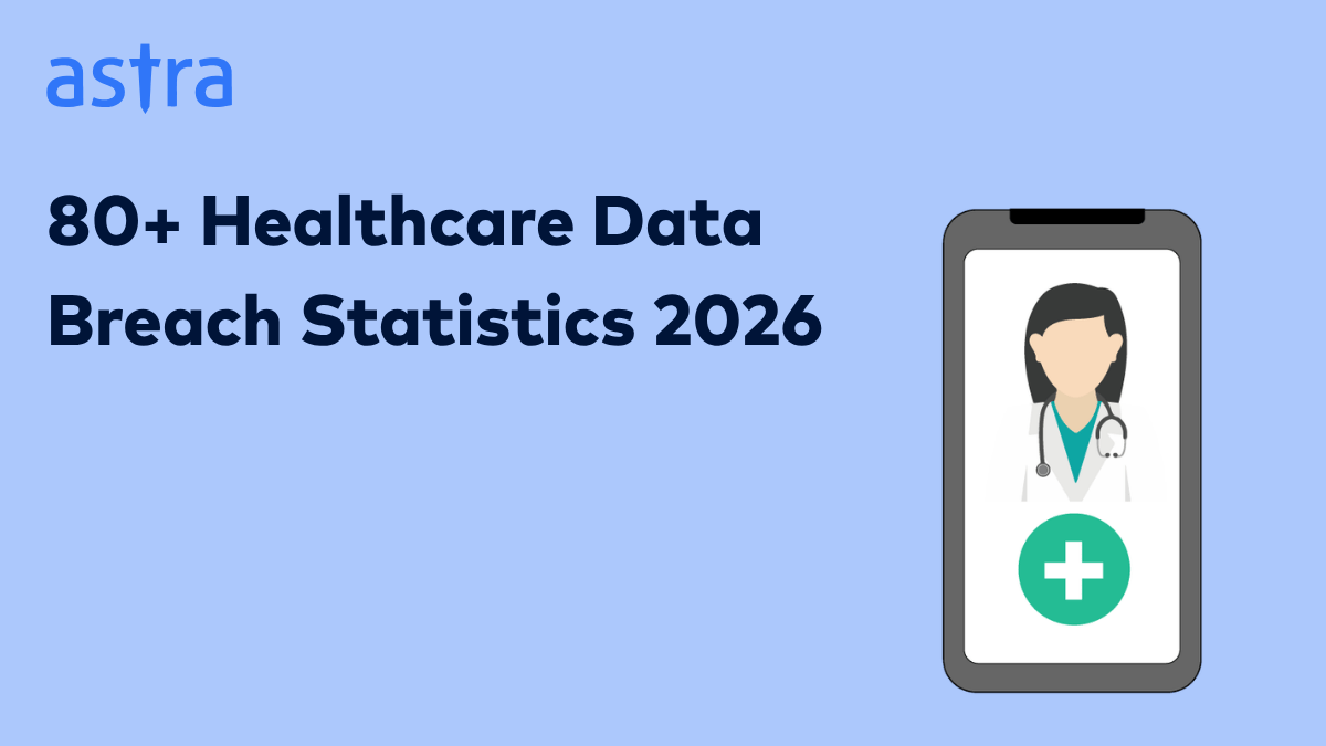 Healthcare data breach statistics 2026
