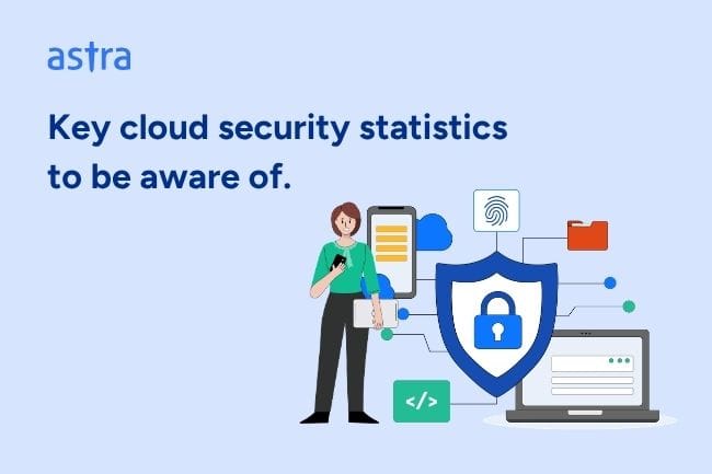 Cloud Security Statistics to Be Aware of