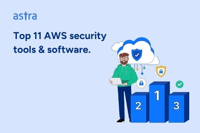 Top 11 AWS security tools & software.