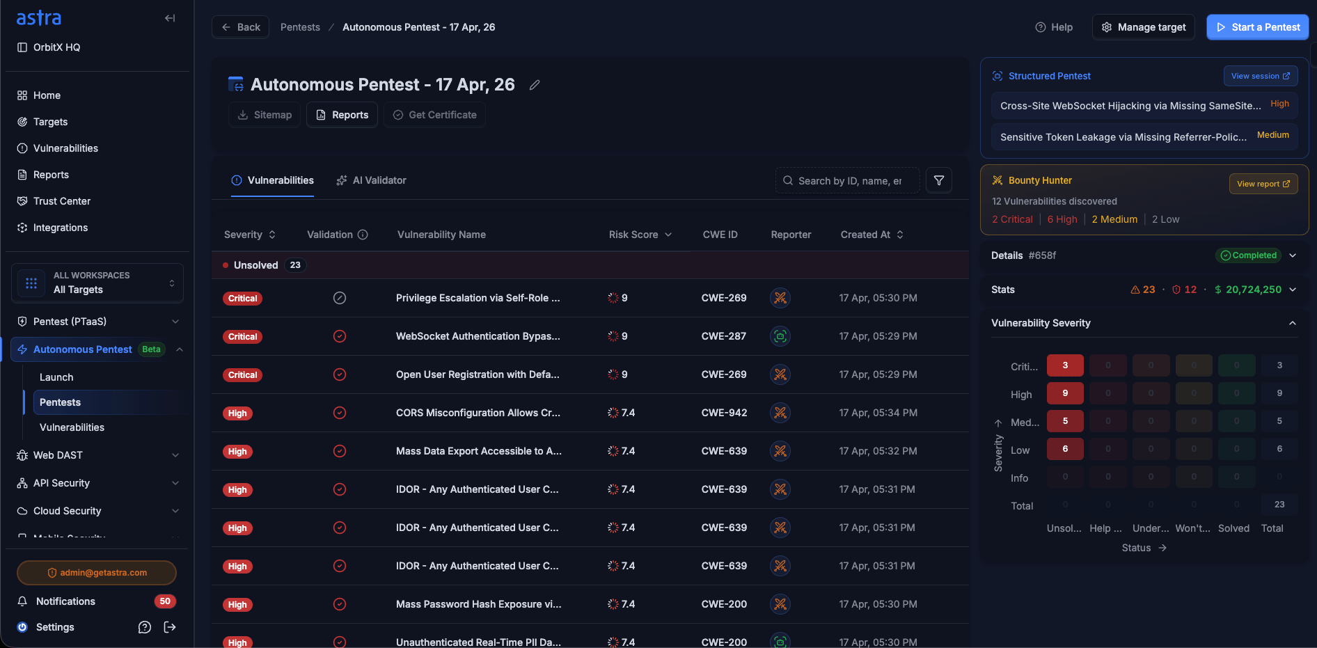 Astra autonomous pentest agents and vulnerabilities