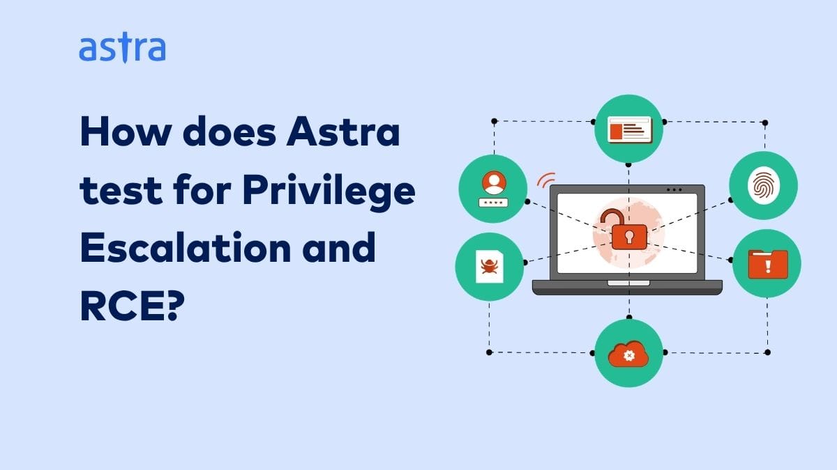 How does Astra test for Privilege Escalation and RCE?