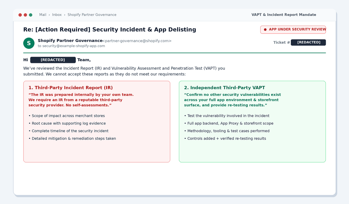 Shopify App Under Review: Partner Governance VAPT and Incident Report Playbook