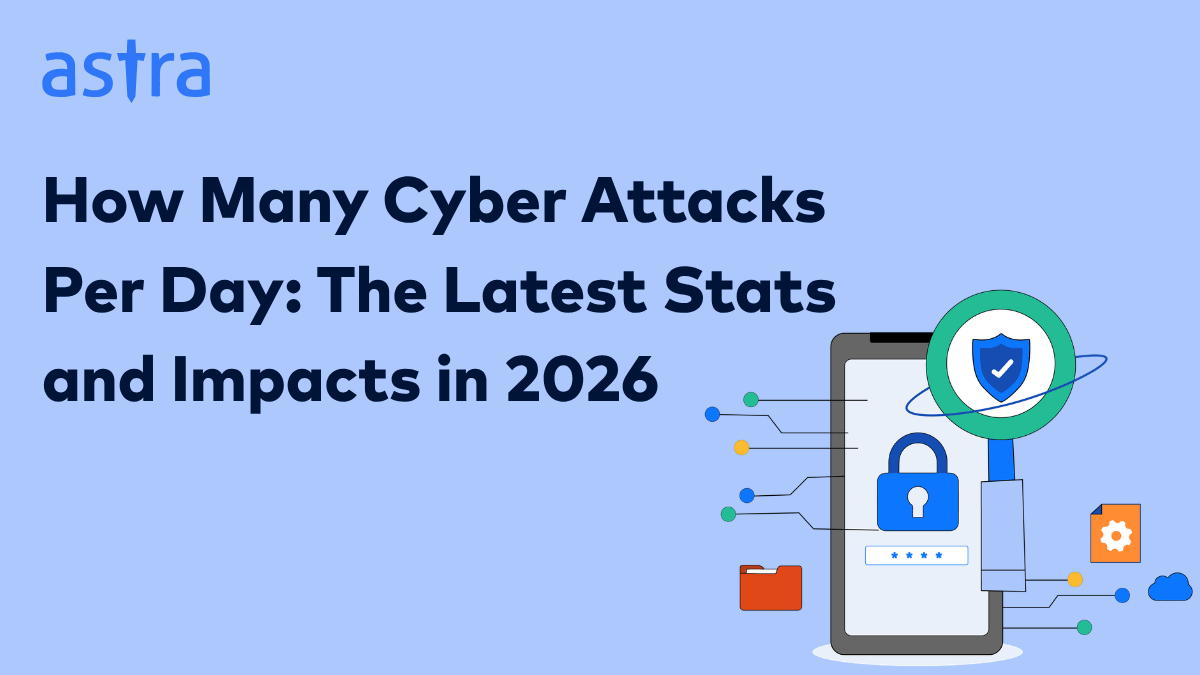 How Many Cyber Attacks Per Day