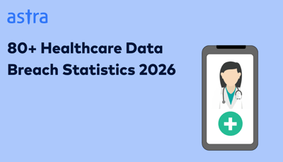 Healthcare data breach statistics 2026