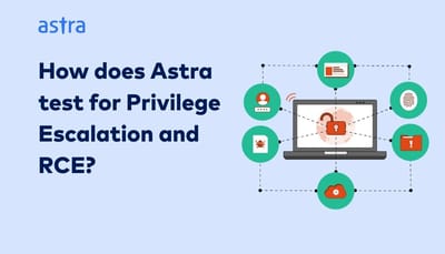 How does Astra test for Privilege Escalation and RCE?