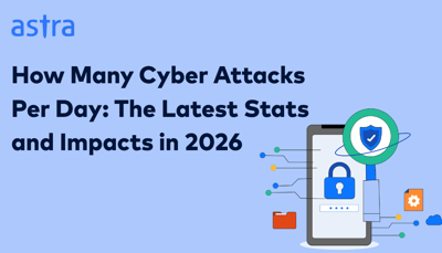 How Many Cyber Attacks Per Day