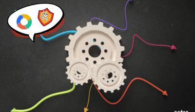 Vulnerability scanning process - article header