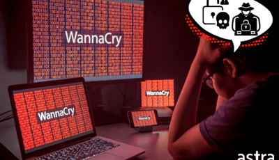 Ransomware Attack Statistics 2023