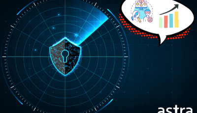 penetration testing statistics