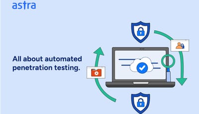 automated penetration testing