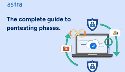 The complete guide to pentesting phases.