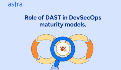 role of dast in devsecops maturity models