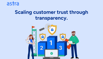 Building customer trust with trust centers