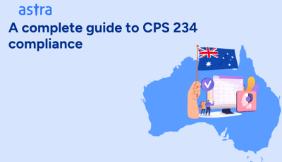CPS 234 guide
